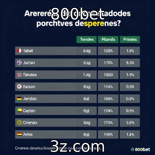 Perfil do jogador brasileiro e suas preferências